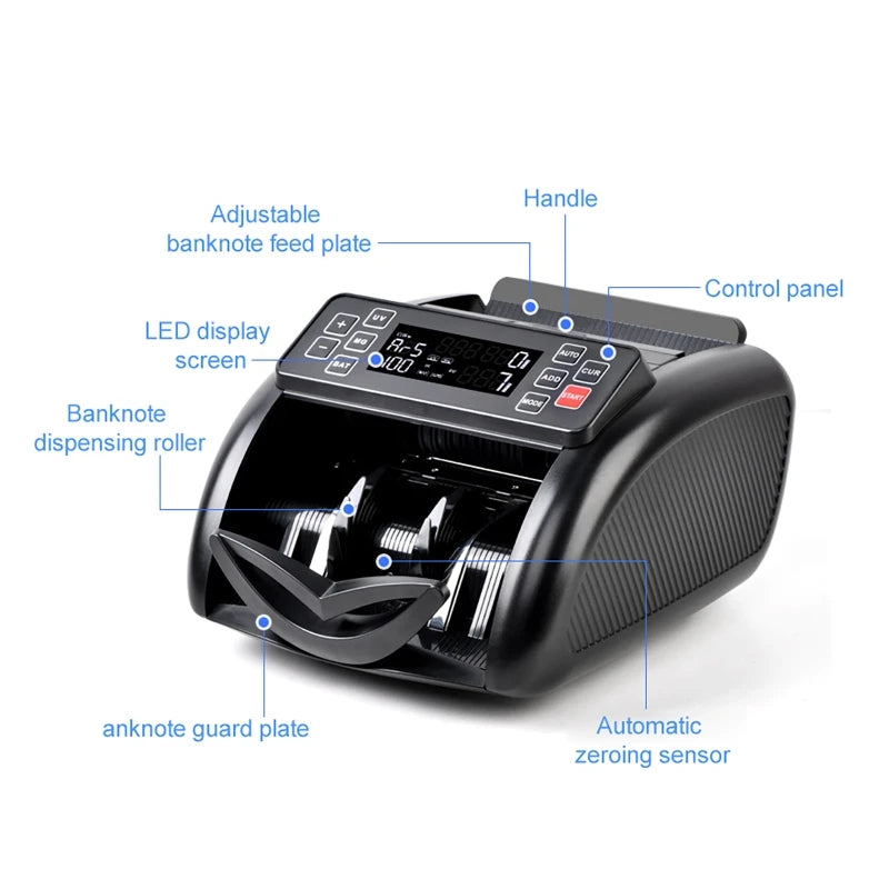 Counting Machine US Dollars